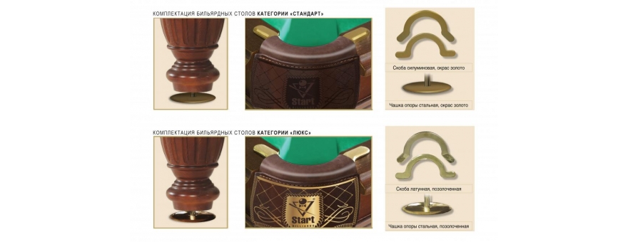 Бильярдный стол Арсенал II 9 фт