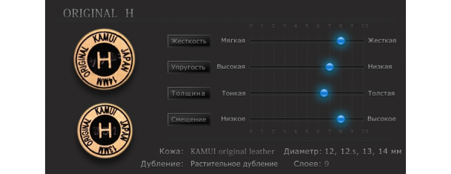 Наклейка для кия Kamui Original диам. 12,5 мм, Hard, Medium, Soft, Super Soft 1 ш
