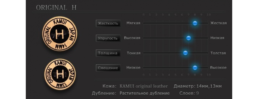 Наклейка для кия Kamui Original диам. 13, 14 мм, Hard, Medium, Soft, Super Soft 1