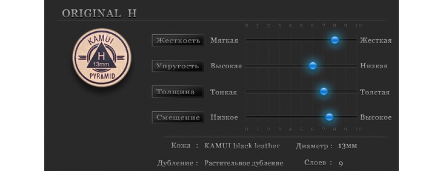 Наклейка для кия Kamui pyramid original 13 мм Hard, Medium, Soft, Super Soft